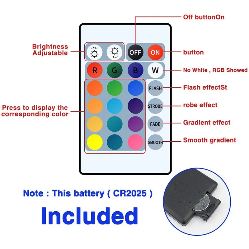 RGB LED Strip Light USB Powered 1-5M | 24-Key Remote | Color Changing Mood Lighting