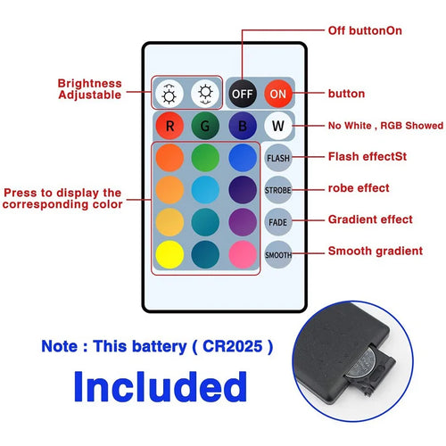 RGB LED Strip Light USB Powered 1-5M | 24-Key Remote | Color Changing Mood Lighting