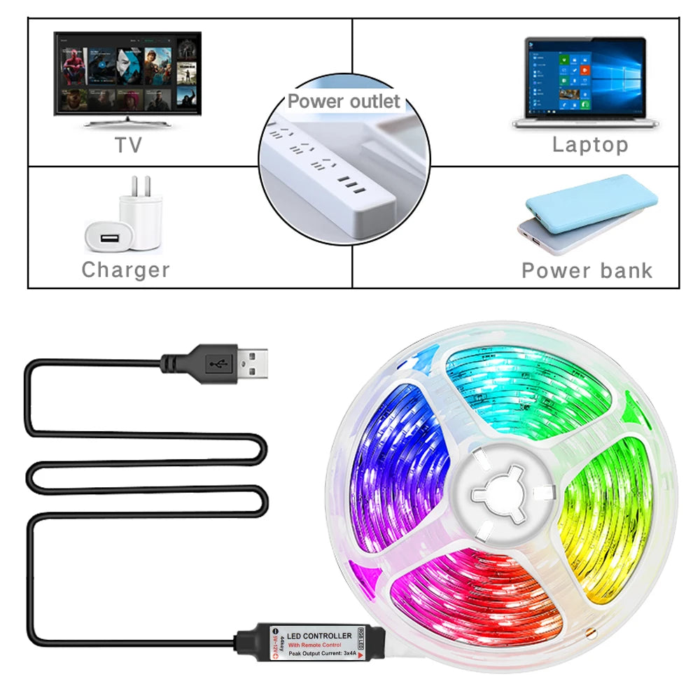 RGB LED Strip Light USB Powered 1-5M | 24-Key Remote | Color Changing Mood Lighting