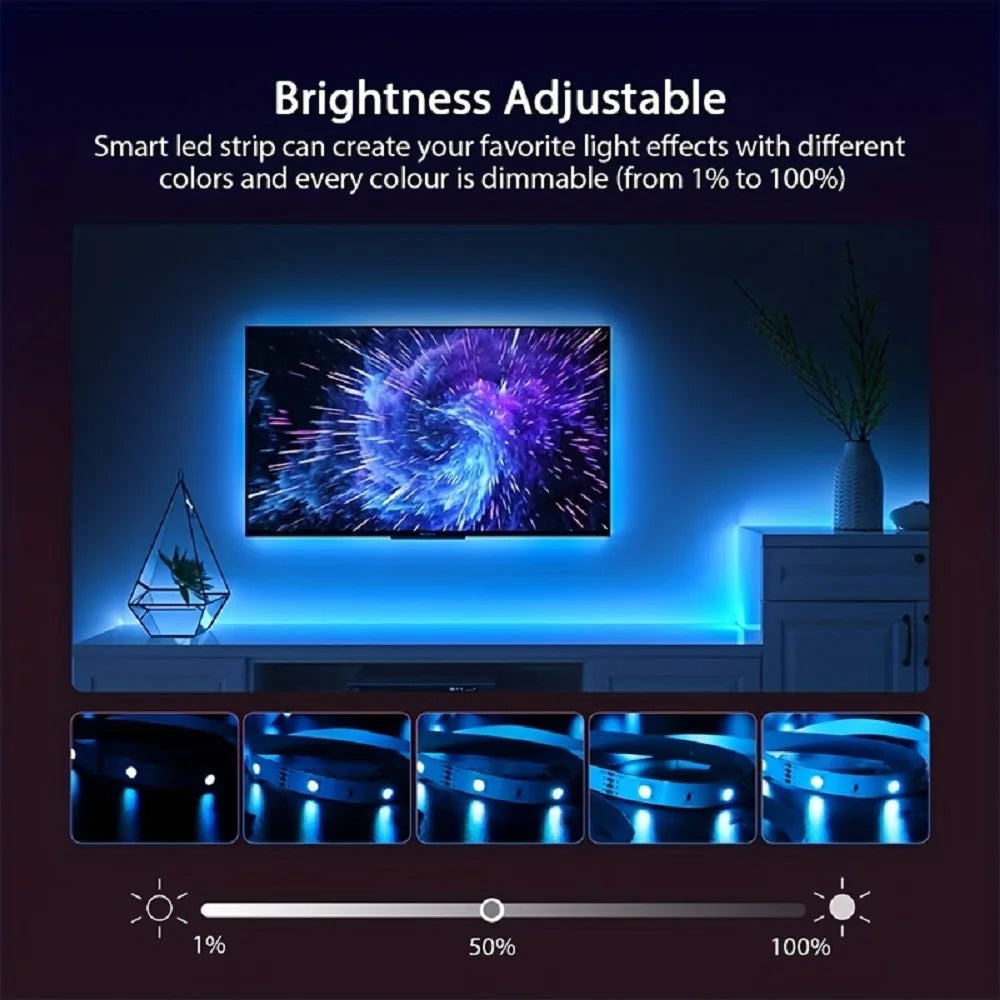 RGB LED Strip Light USB Powered 1-5M | 24-Key Remote | Color Changing Mood Lighting